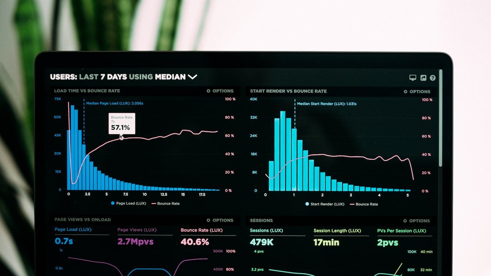 The Best Free Cloud Services Compared to Dropbox